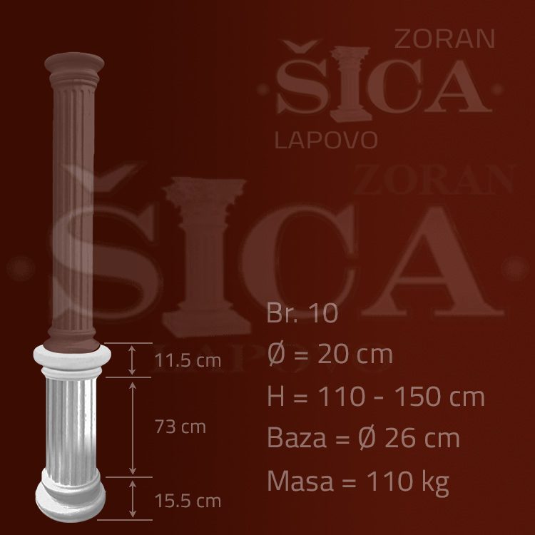 Proizvod postamenti