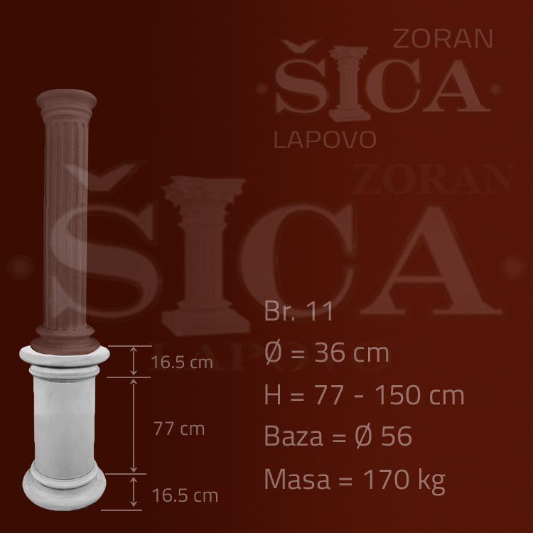Proizvod postamenti