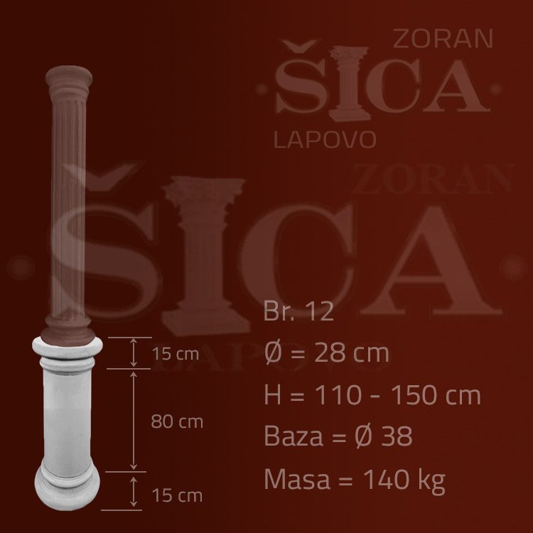 Proizvod postamenti