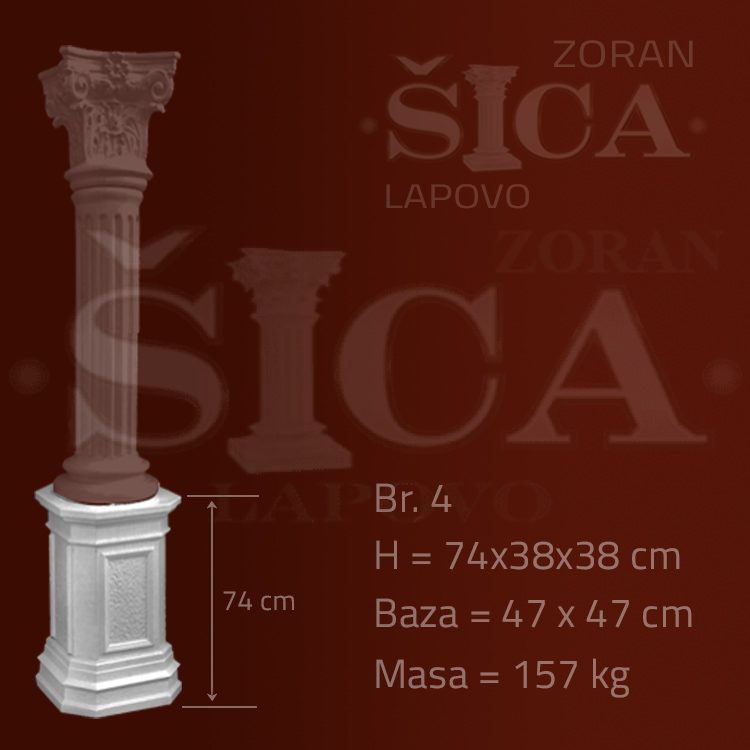 Proizvod postamenti
