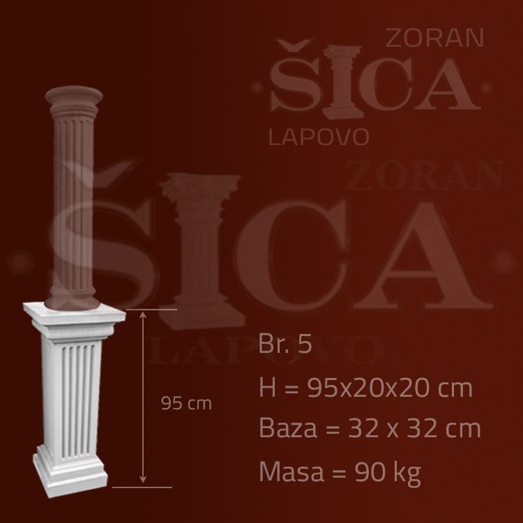 Proizvod postamenti