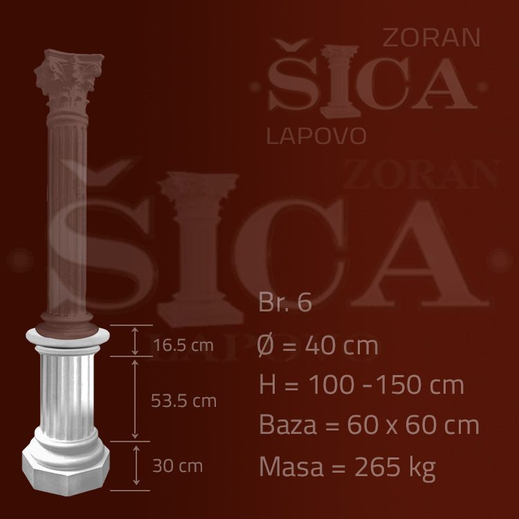 Proizvod postamenti