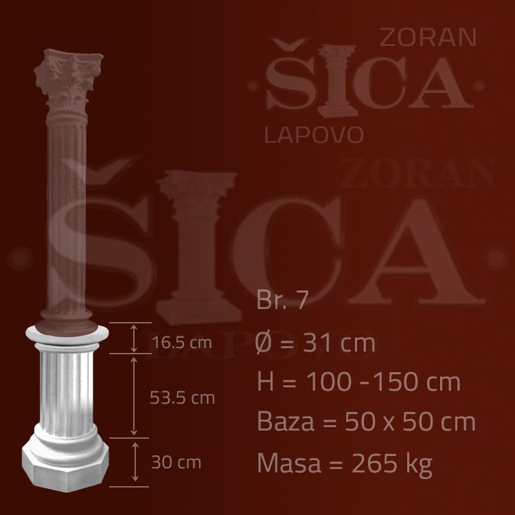 Proizvod postamenti