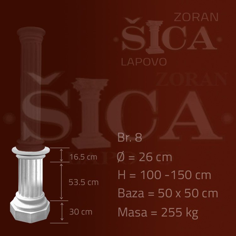 Proizvod postamenti