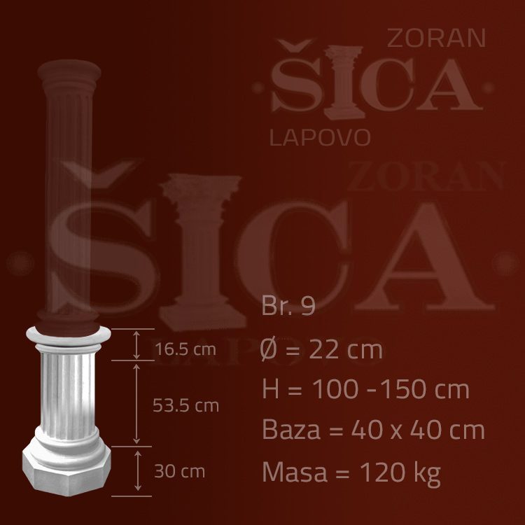 Proizvod postamenti