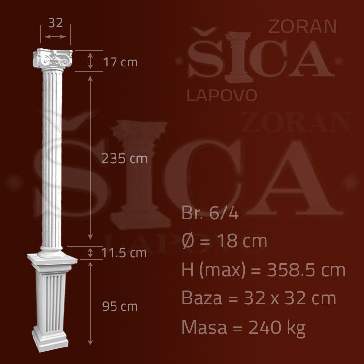Grčki stub precnika