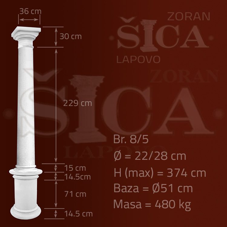Konusni manji grčki stub