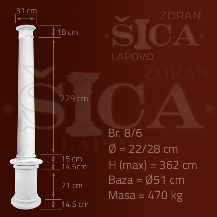 Konusni manji grčki stub