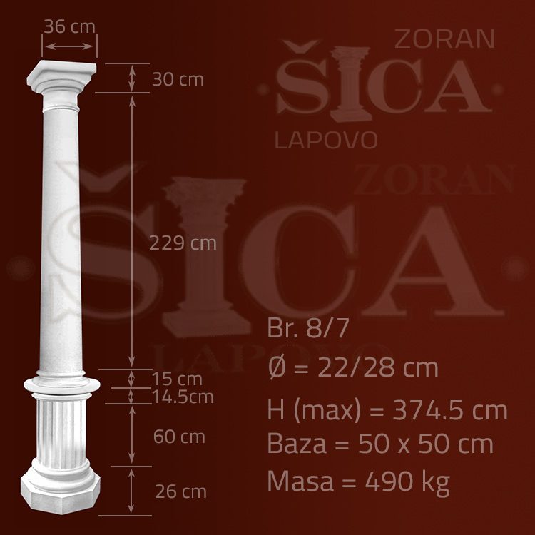Konusni manji grčki stub