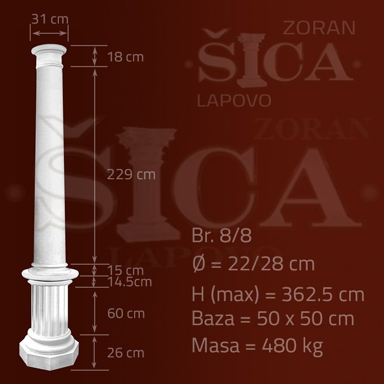Konusni manji grčki stub