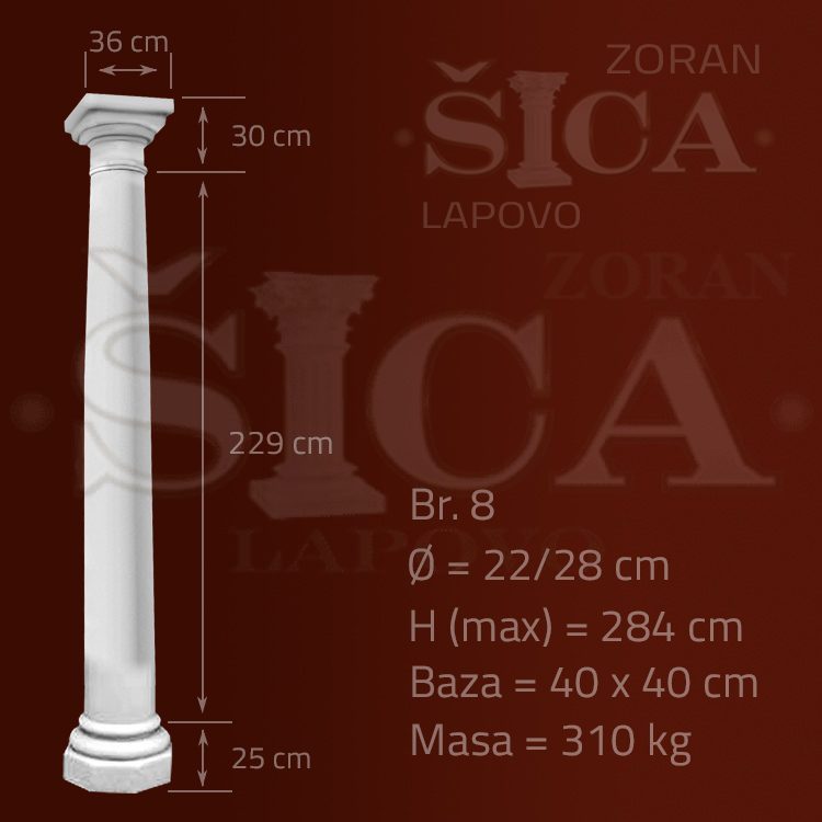 Konusni manji grčki stub