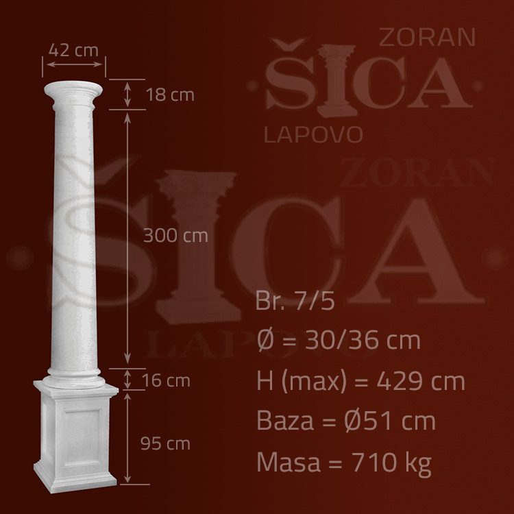 Konusni veći grčki stub