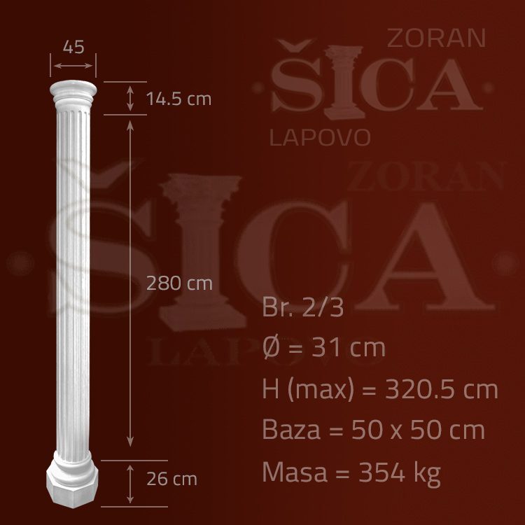 Ø40 Broj 1-3