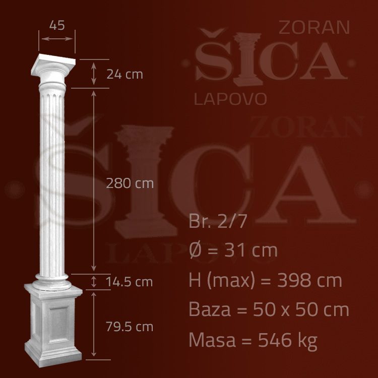 Ø40 Broj 1-3