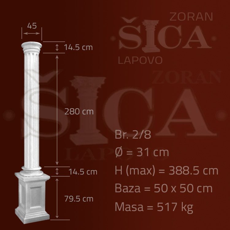 Ø40 Broj 1-3