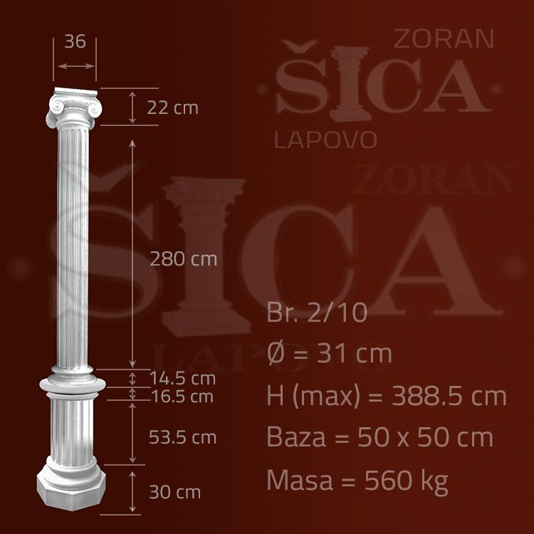 Ø40 Broj 1-3