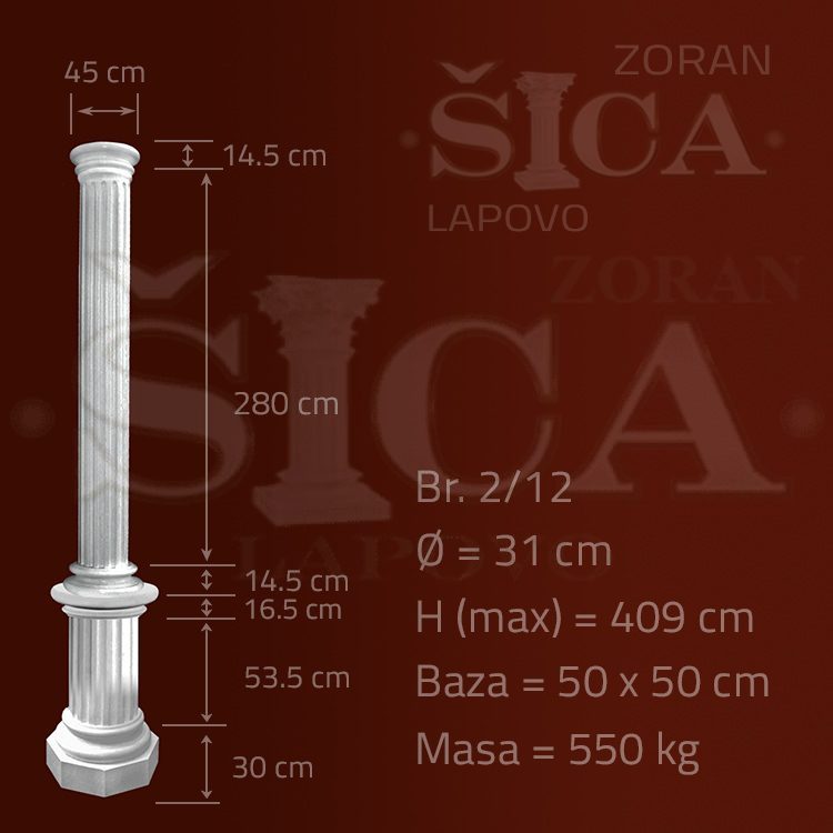 Ø40 Broj 1-3