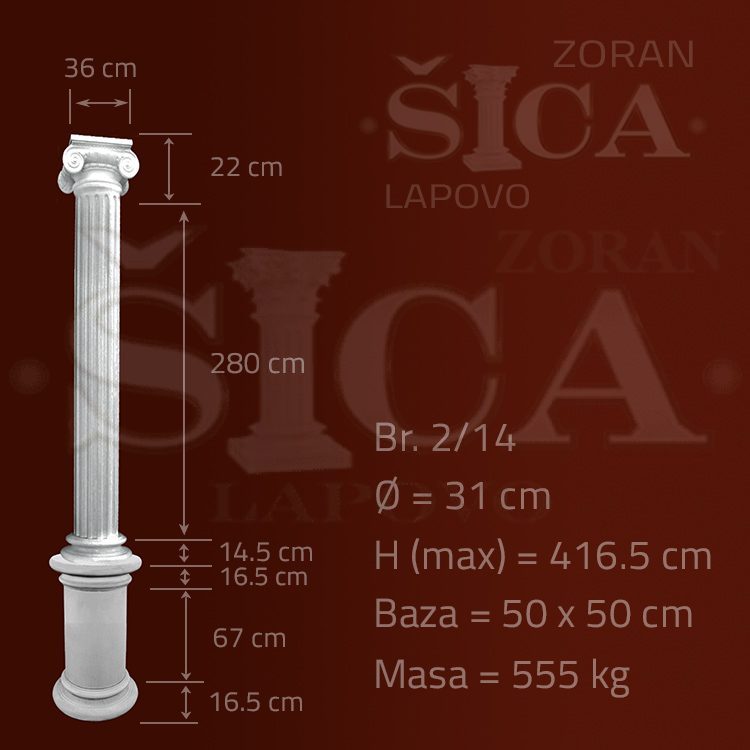 Ø40 Broj 1-3