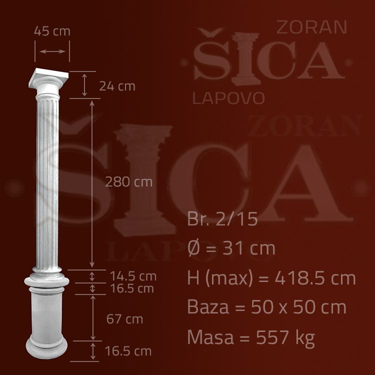 Ø40 Broj 1-3