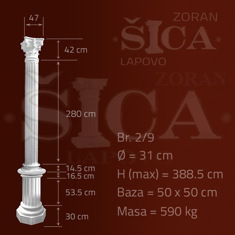 Ø40 Broj 1-3