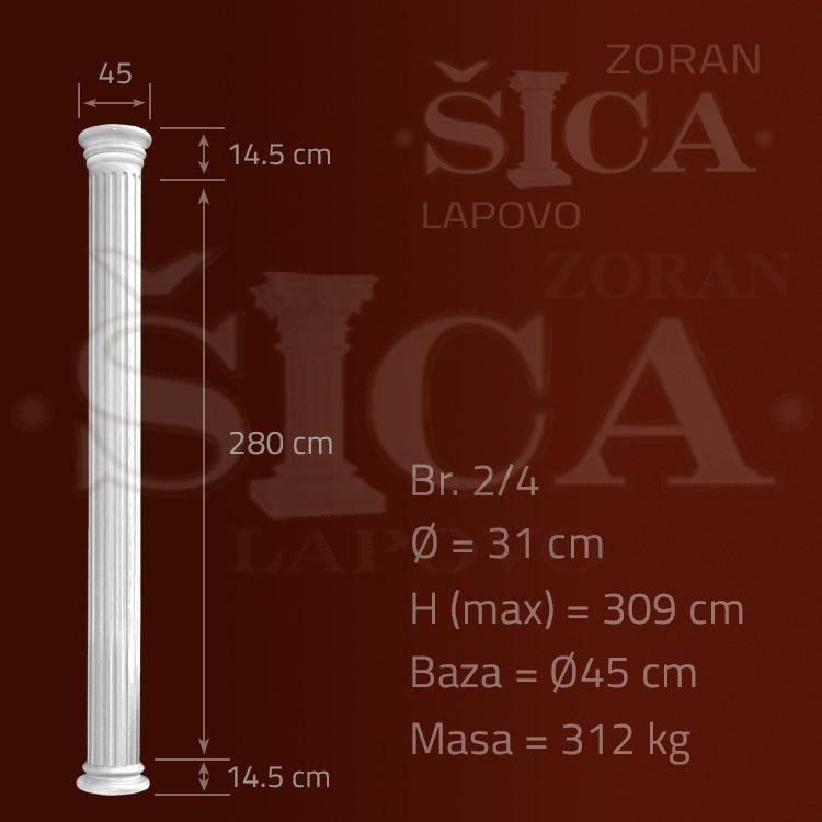 Ø40 Broj 1-3